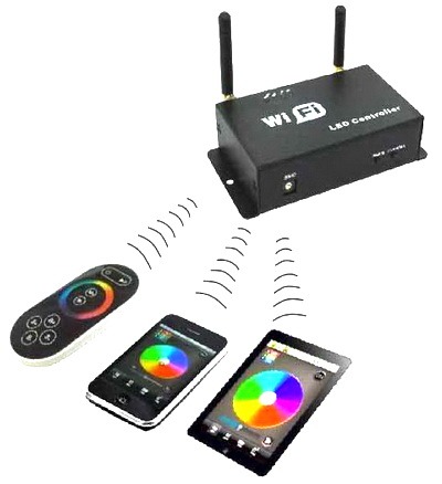 Контроллеры для светодиодных лент Wi-Fi Kontrollery dlia svetodiodnykh lent Wi-Fi