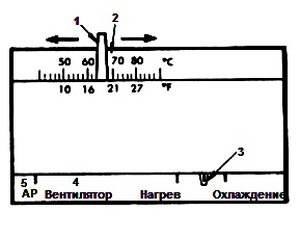 S rtutnym vykliuchatelem