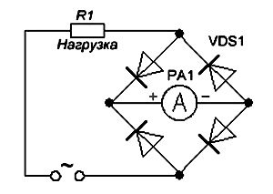 Ampermetry skhema