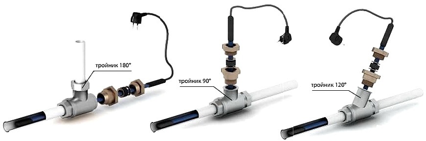 Greiushchii kabel troiniki