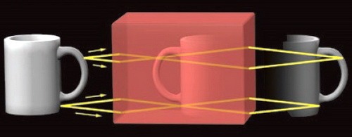 Metamaterialy 3