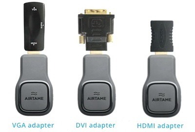 Adaptery Wi-Fi