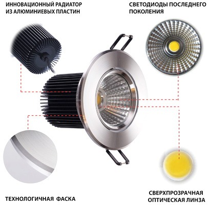 Trekovye svetilniki ustroistvo