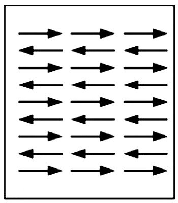 Antiferromagnetiki 2