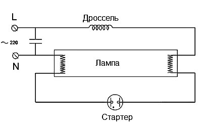 Drosseli 3