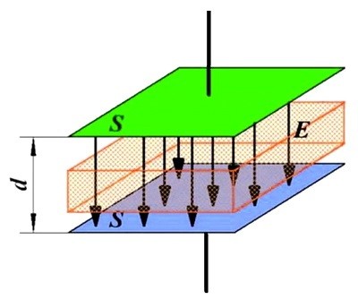 Elektricheskaia prochnost 2