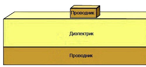 Poloskovye linii 3