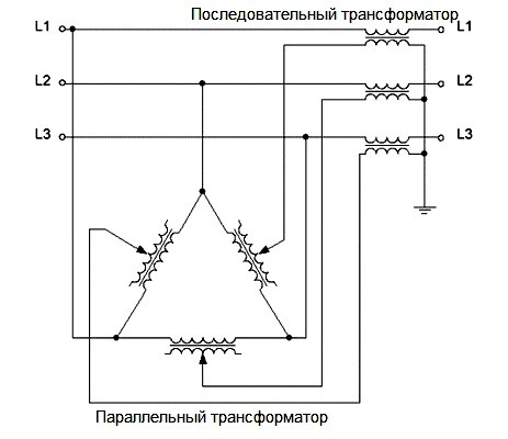 Fazopovorotnye transformatory 2