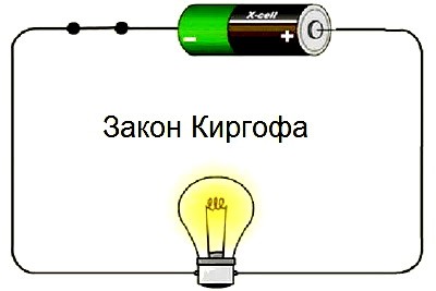 Закон Кирхгофа. Виды и формулировки. Работа и особенности