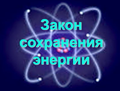 Закон сохранения энергии. Виды энергии и особенности